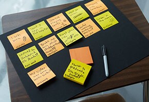 Timeline Chart