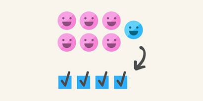 Identify the top ranked ideas