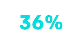 Boost in productivity

