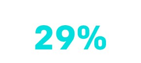 Increase in profitability
