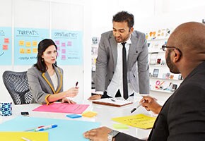 SWOT Analysis