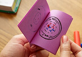 Mitosis Flip Books